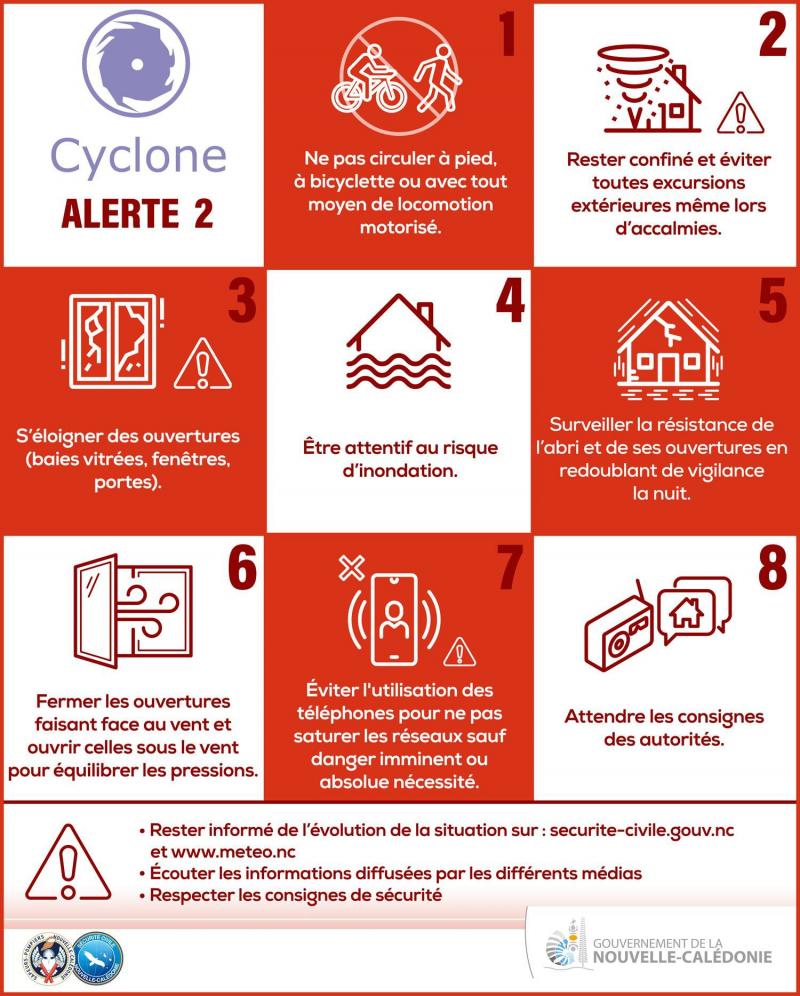 Des alertes plus bruyantes pour prévenir le traçage de personnes