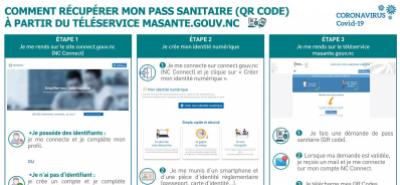 Comment obtenir mon Pass sanitaire en Nouvelle-Calédonie ? #Covid